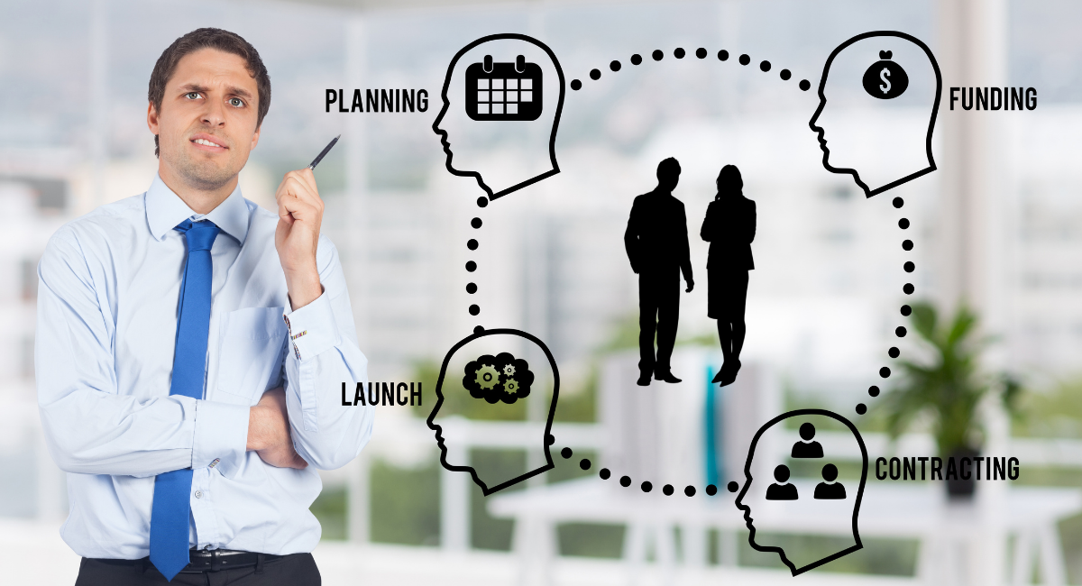 The Name Game- Things to Consider Before Naming Your Business